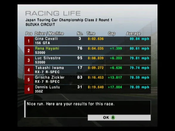 R:Racing - PS2 Spill - Retrospillkongen