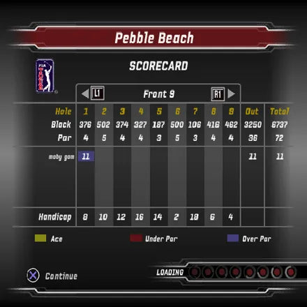 Tiger Woods PGA Tour 07 - Xbox 360 spill - Retrospillkongen