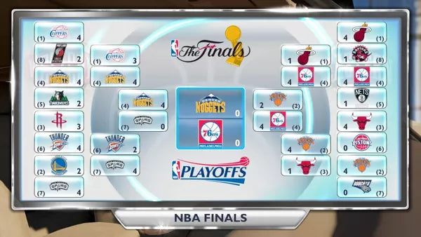 NBA2K14 - PS4 spill