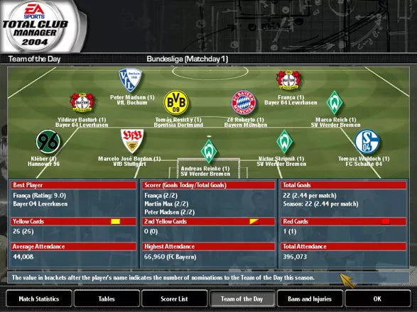 Total Club Manager 2004 - PS2 spill - Retrospillkongen