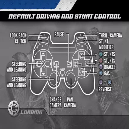 MX vs. ATV Unleashed - PS2 spill - Retrospillkongen