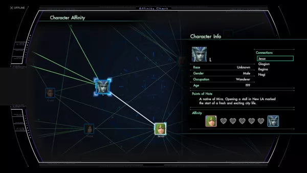 Xenoblade Chronicles X - Wii U spill (Forselget) - Retrospillkongen
