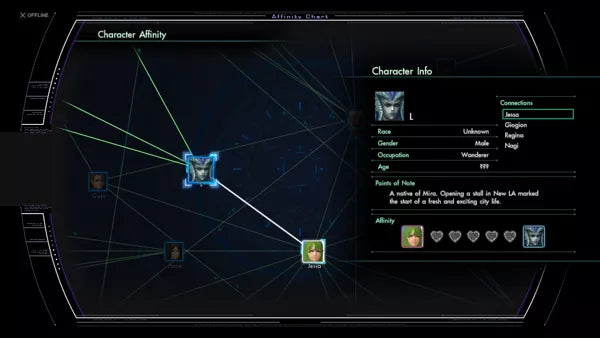 Xenoblade Chronicles X - Wii U spill (Forselget)
