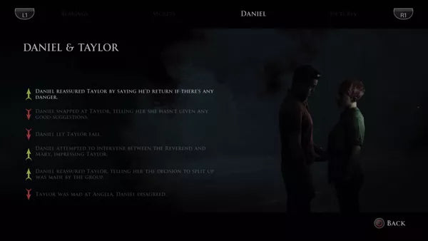 The Dark Pictures Anthology: Little Hope - PS4 Spill