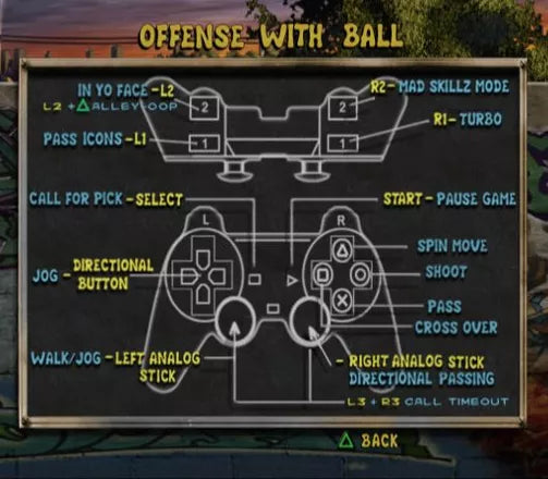 Street Hoops - PS2 spill - Retrospillkongen