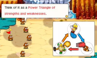 Mario & Luigi: Superstar Saga + Bowser's Minions - Nintendo 3DS spill - Retrospillkongen