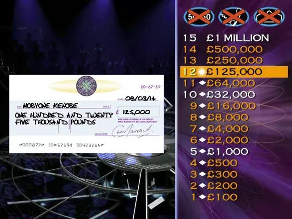 Who Wants to Be a Millionaire: 2nd Edition - PS2 spill - Retrospillkongen
