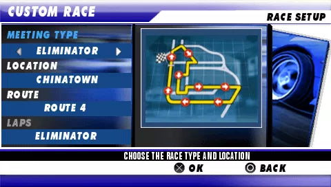 Juiced: Eliminator - PSP spill - Retrospillkongen
