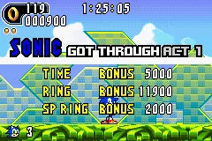 Sonic Advance 2 - GBA spill - Retrospillkongen