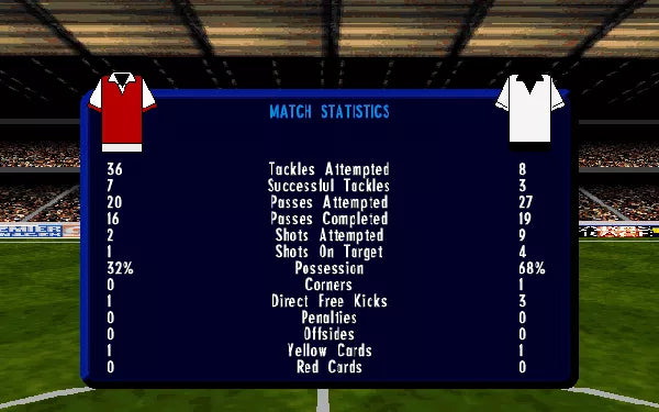 Actua Soccer Club Edition - PS1 spill - Retrospillkongen