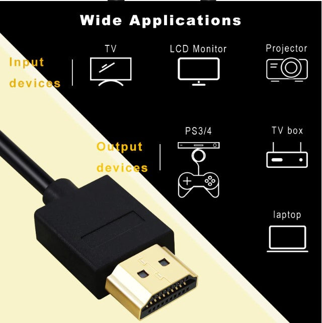 Høykvalitets HDMI-kabel med 100% ren kobber, gulektplatekontakter og 3D-støtte - Retrospillkongen